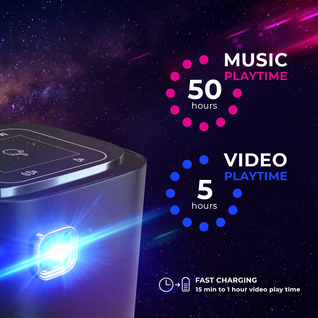 Buy The PIQO Mini Projector For Movies | PIQO Projector